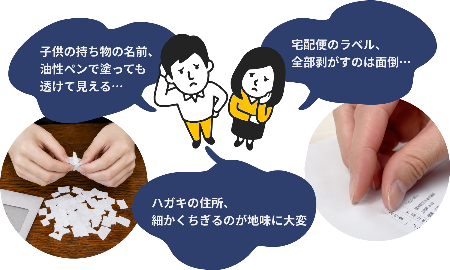 個人情報保護 見えない化で守る、かんたんプライバシー対策