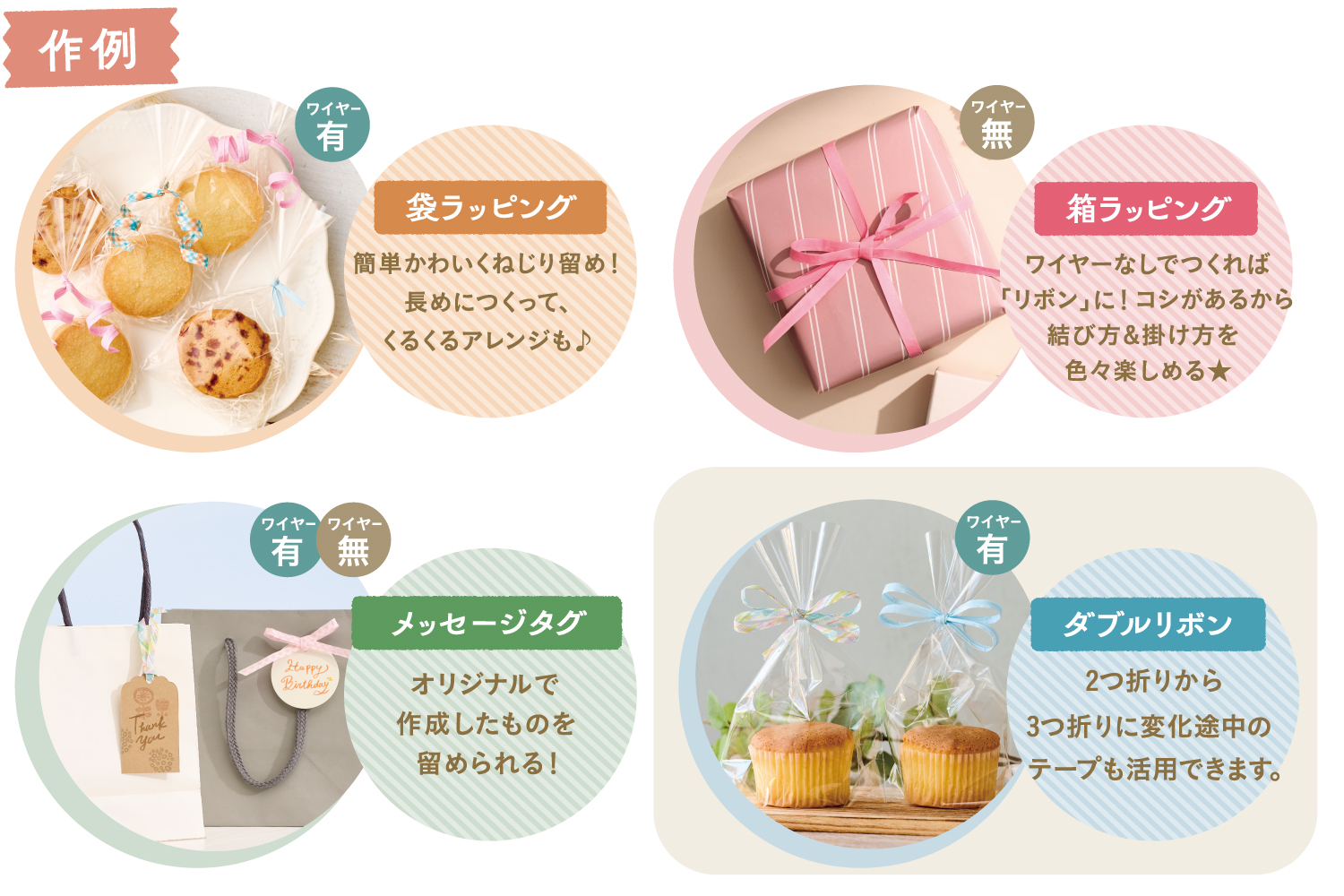 マスパレード