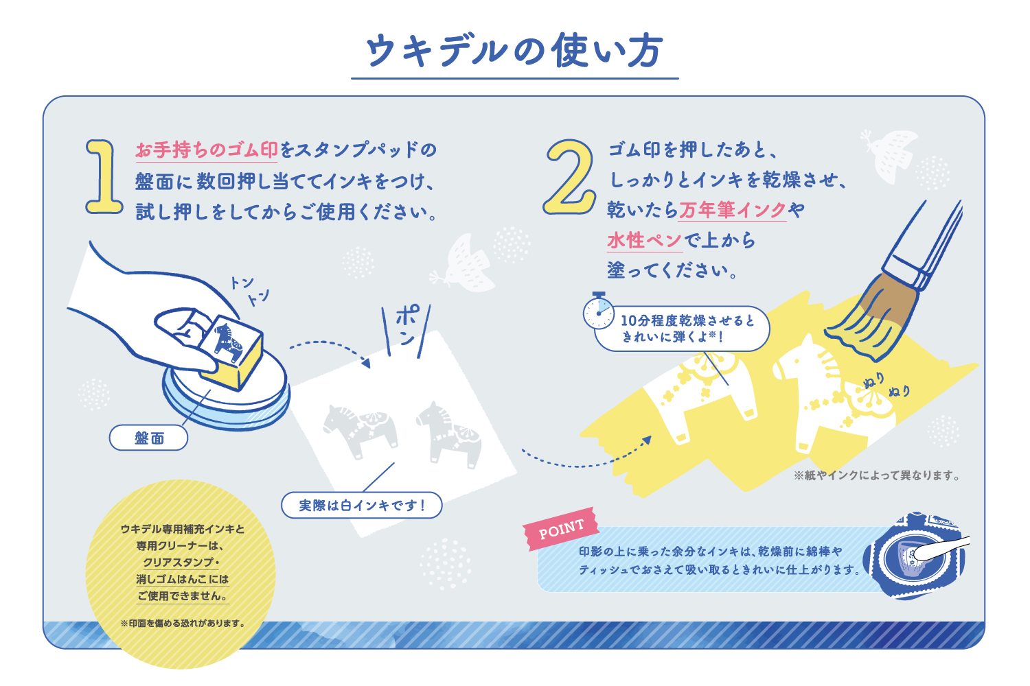ウキデル