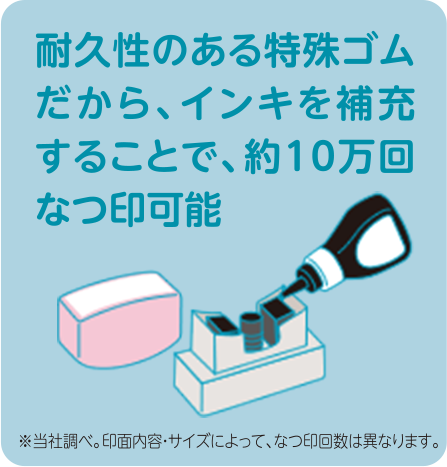 耐久性のある特殊ゴムだから、インキを補充することで、約10万回なつ印可能